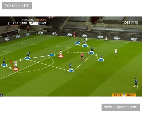 战术图解：塞维利亚如何通过边路传中战术击败赫塔菲